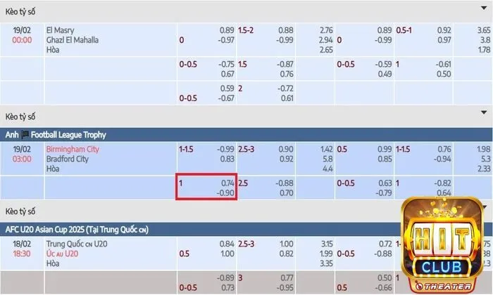 Chấp một trái cũng là loại kèo châu Á thường gặp 