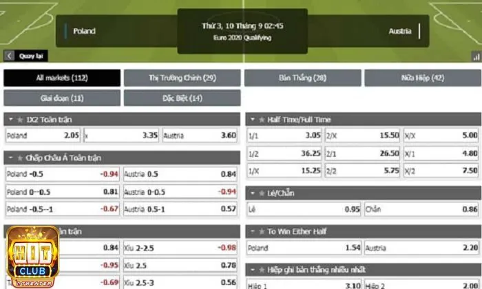 Cách đọc chi tiết các ký hiệu sử dụng trong kèo Half Time/ Full Time 