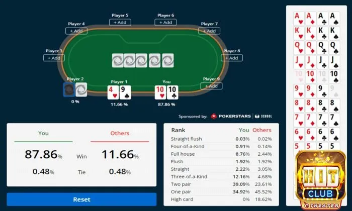 Hướng dẫn tính xác suất Outs và Odds trong trò Poker chuẩn xác